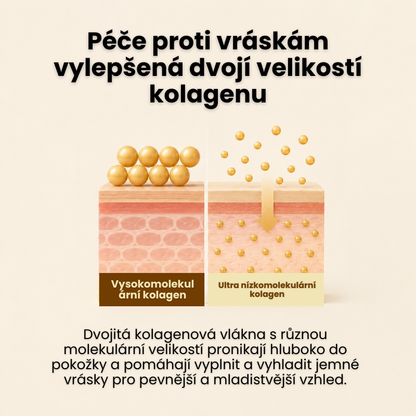 Daynava™ Korejská Hedvábná Liftingová Peptidová Ampule