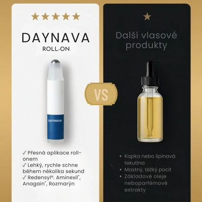 Daynava™ Roll-On pro růst vlasů