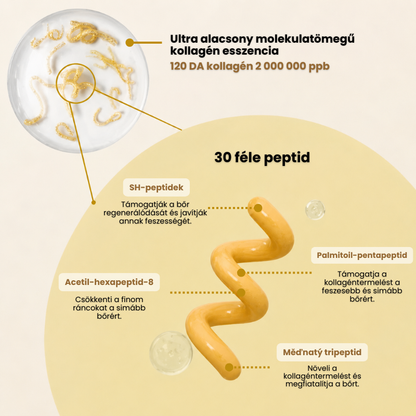 Koreai Selyem Lifting Peptid Ampulla