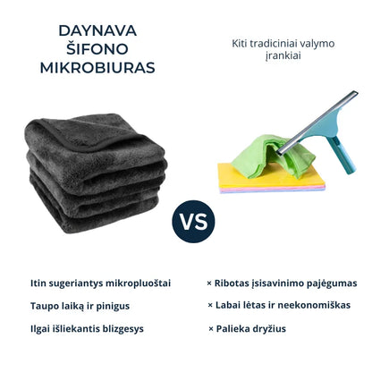 Šifono mikropluošto šluostė