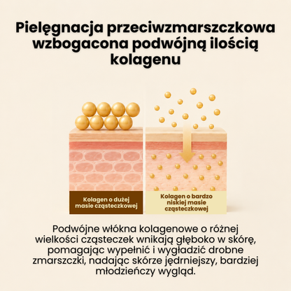 Daynava™ Koreańska Jedwabna Ampułka Peptydowa Liftingująca