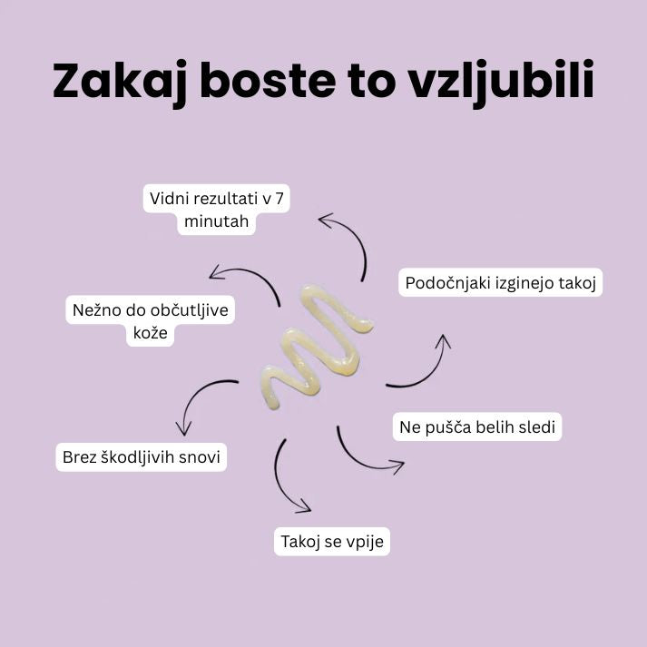Daynava™ Instantni Dvig Ovaločesnega Predela