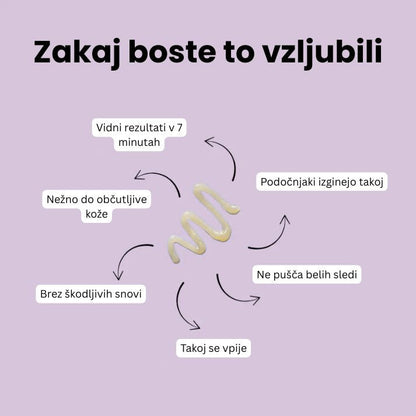 Daynava™ Instantni Dvig Ovaločesnega Predela