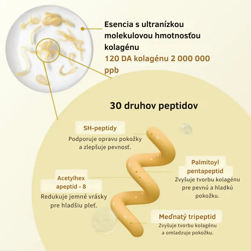 Kórejská peptidová ampulka pre hodvábny lifting