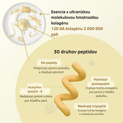 Kórejská peptidová ampulka pre hodvábny lifting