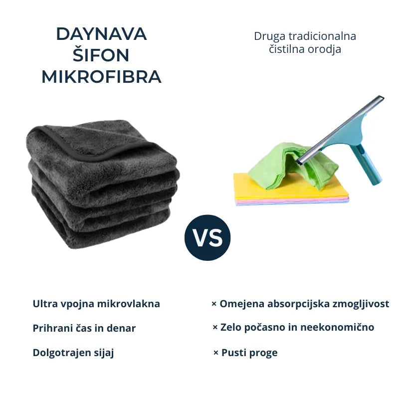 Šifonska krpa iz mikrovlaken