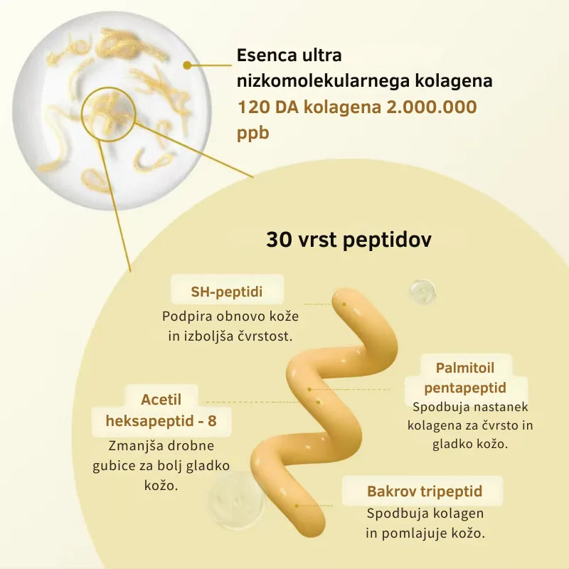 Korejska peptidna ampula za svilnat lifting