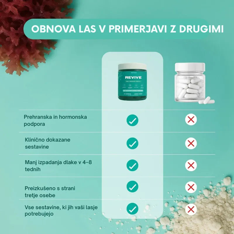 Vitamini z biotinom za rast las