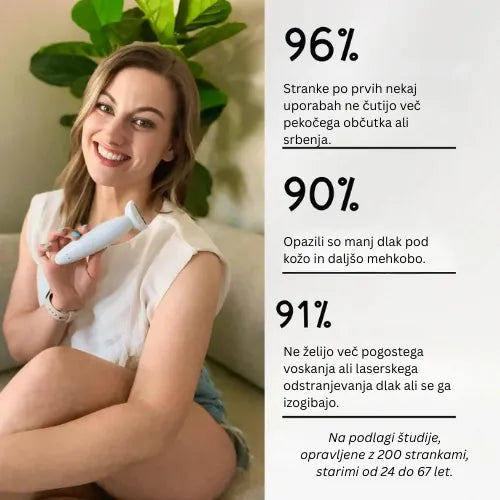 Daynava™ 5 v 1 Električni Brivnik (SL)